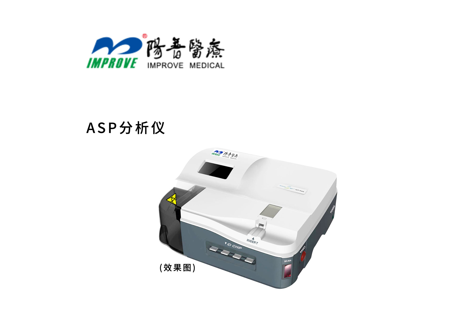 干式免疫荧光定量分析仪设计